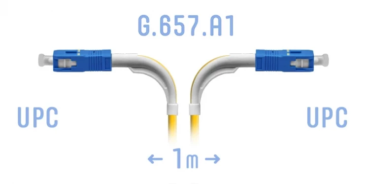 Патчкорд оптический SC/UPC SM G.657.A1 (угловой) 1 метр