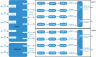 48 канальный DVB-C Модулятор SNR IPQAM-48