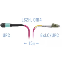 Патчкорд оптический MPO/UPC-8LC/UPC, DPX, MM (50/125 OM4), 15 метров