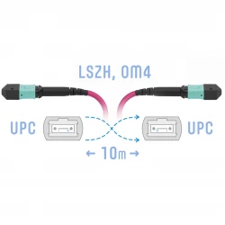 Патчкорд оптический MPO/UPC FF MM (50/125 OM4), 8 волокон, 10 метров (Cross)