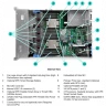 Шасси сервера HP Proliant DL380 Gen9, 12LFF, P440ar/2GB FBWC