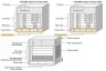 Шасси Cisco ASR-9006-AC-V2