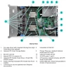 Сервер HP Proliant DL380 Gen9, 2 процессора Intel Xeon 12C E5-2678v3, 64GB DRAM, 8SFF, P440ar/2GB FBWC