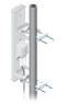 Антенна секторная Ubiquiti AirMax Sector 5G-20-90