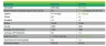 Модуль Cisco WS-X45-SUP8-E