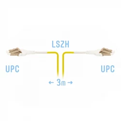 Патчкорд оптический LC/UPC-LC/UPC SM G.657.A1 Duplex Uniboot Flat Clip 3 метрa