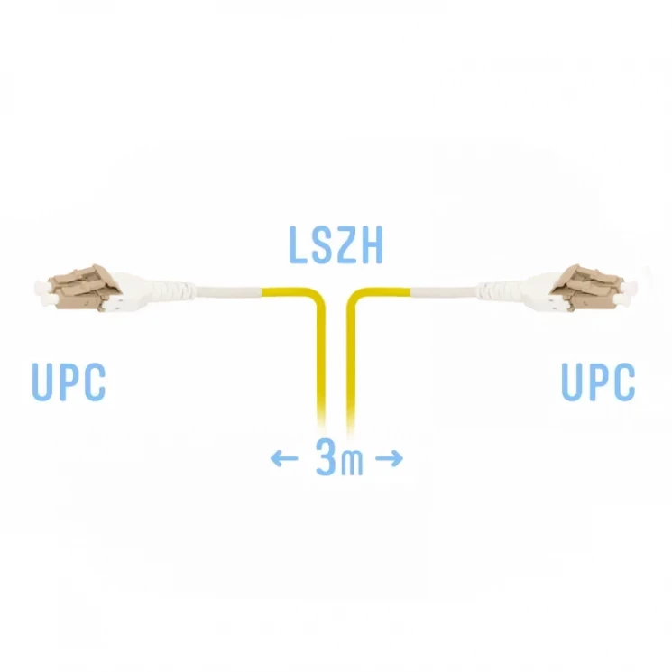 Патчкорд оптический LC/UPC-LC/UPC SM G.657.A1 Duplex Uniboot Flat Clip 3 метрa