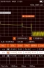 Оптический рефлектометр KIWI-7300 (1310/1550нм, 22/20дБ, PM, VFL)