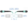 Патчкорд оптический MPO/UPC FF MM, 7 метров (Cross)
