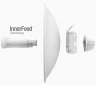 Беспроводной мост Ubiquiti PowerBeam AC Gen2