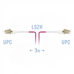 Патчкорд оптический LC/UPC-LC/UPC MM (OM4) Duplex Uniboot Flat Clip 3 метрa