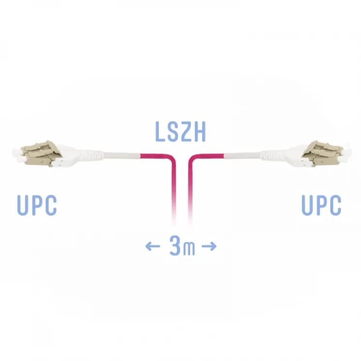 Патчкорд оптический LC/UPC-LC/UPC MM (OM4) Duplex Uniboot Flat Clip 3 метрa