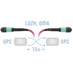 Патчкорд оптический MPO/UPC FF MM (50/125 OM4), 12 волокон, 15 метров (Cross)