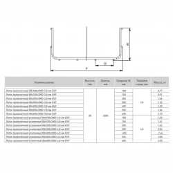 Лоток проволочный усиленный 80х100 L3000 4.8мм EKF LP80100-4.8