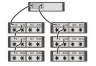 Дисковая полка Dell PowerVault MD1120 2.5" SAS 3 Гбит/с