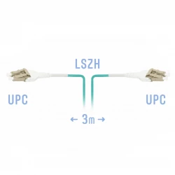Патчкорд оптический LC/UPC-LC/UPC MM (OM3) Duplex Uniboot Flat Clip 3 метрa