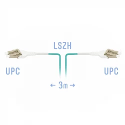 Патчкорд оптический LC/UPC-LC/UPC MM (OM3) Duplex Uniboot Flat Clip 3 метрa