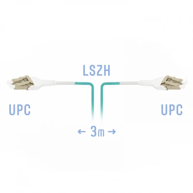 Патчкорд оптический LC/UPC-LC/UPC MM (OM3) Duplex Uniboot Flat Clip 3 метрa