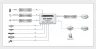 Профессиональный 8ми канальный MPEG-2 кодер PBI DXP-3800EC