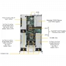 Платформа Supermicro 2U 2029GP-TR, до двух процессоров Intel Scalable, DDR4, 10x2,5" HDD SATA, 2 порта 1000Base-T, до шести графических ускорителей