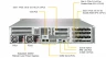 Платформа Supermicro 2U 2029GP-TR, до двух процессоров Intel Scalable, DDR4, 10x2,5" HDD SATA, 2 порта 1000Base-T, до шести графических ускорителей
