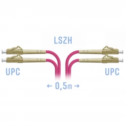 Патчкорд оптический LC/UPC-LC/UPC MM (OM4) Duplex 0,5 метра
