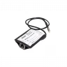 Кабель KVM Raritan PS/2