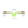 Патчкорд оптический LC/UPC-LC/UPC MM (OM5) Duplex 2 метра, 2мм