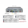 Сервер Supermicro AS-2126HS-TN, 2x9565, 24x96GB DDR5, 2x960GB M.2 NVMe, 2x25GBase-X NIC, DCM, 2x2000W, rails