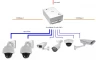 Уличный управляемый PoE коммутатор TFortis PSW-2G6F+ 4FE PoE+ 2FE dual PoE+ 2 GB SFP порта, питание 220В, IP66