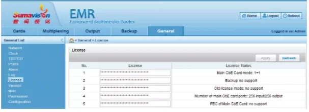 Лицензия на дополнительные четыре потока QAM модуляции для карты C518