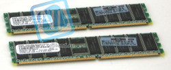 Модуль памяти HP 261584-041 512MB SDRAM DIMM PC2100 DDR-266MHz ECC registered-261584-041(NEW)