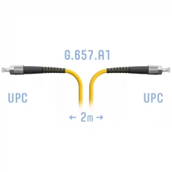 Патчкорд оптический FC/UPC SM G.657.A1 2 метра