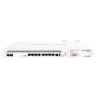 Маршрутизатор Mikrotik Cloud Core Router CCR1036-8G-2S+EM