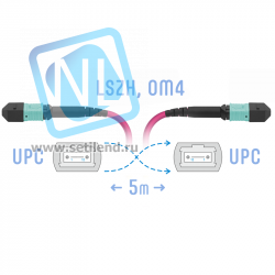 Патчкорд оптический MPO/UPC FF MM (50/125 OM4), 8 волокон, 5 метра (Cross)