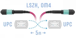 Патчкорд оптический MPO/UPC FF MM (50/125 OM4), 8 волокон, 5 метра (Cross)