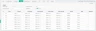 Платформа Sumavision MBX100
