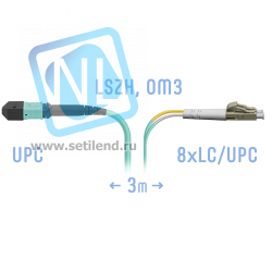 Патчкорд оптический MPO/UPC-8LC/UPC, DPX, MM (50/125 OM4), 3 метра