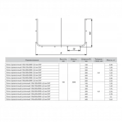 Лоток проволочный усиленный 100х600 L3000 4.8мм EKF LP100600-4.8