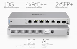 Коммутатор Ubiquiti UniFi Switch XG PoE 10Gb/s
