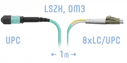 Патчкорд оптический MPO/UPC-8LC/UPC, DPX, MM (50/125 OM3), 1 метр