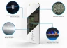 Toчка доступа Ubiquiti Rocket Prism 5AC Gen 2