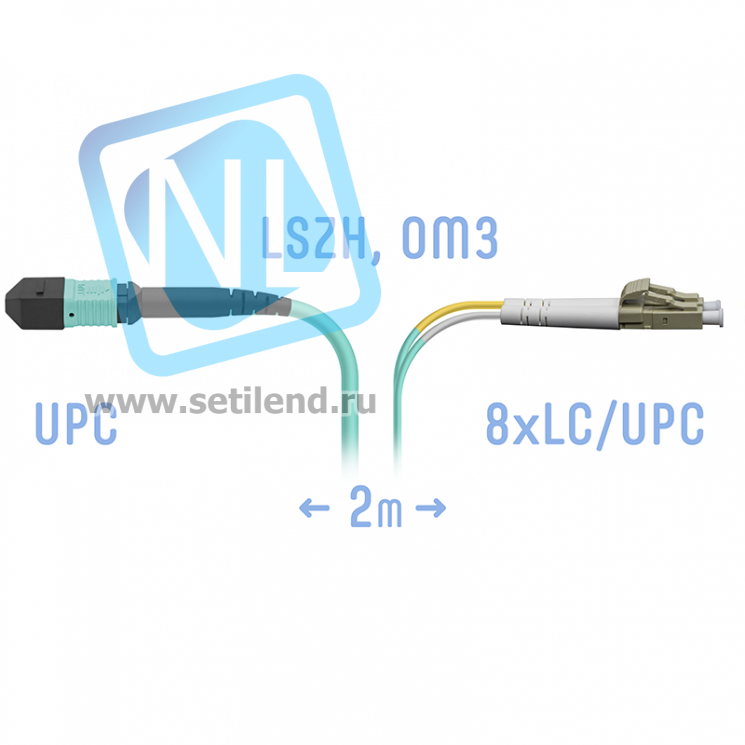 Патчкорд оптический MPO/UPC-8LC/UPC, DPX, MM (50/125 OM3), 2 метра