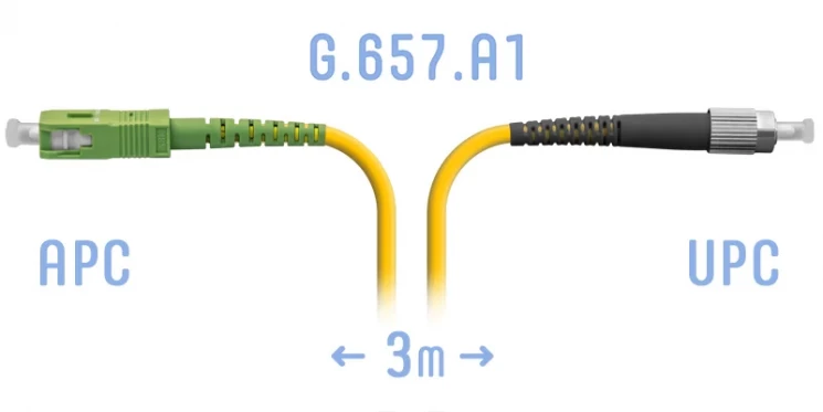 Патчкорд оптический SC/APC-FC/UPC SM G.657.A1 3 метра