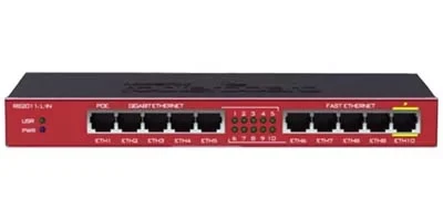Маршрутизатор MikroTik RB2011iL-IN