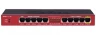 Маршрутизатор MikroTik RB2011iL-IN