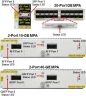 Маршрутизатор Cisco ASR-9001