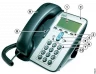 IP-телефон Cisco CP-7911G