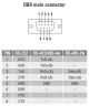NPort 5150 1-портовый асинхронный сервер RS-232/422/485 в Ethernet MOXA