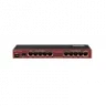 Маршрутизатор Mikrotik RB2011UiAS with indoor case